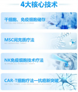 25年糖尿病病史的糖友痊愈了！這項新技術即將改變1.4億中國人！